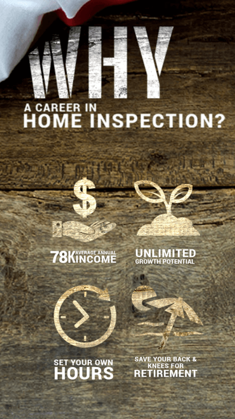 Why Become a Home Inspector